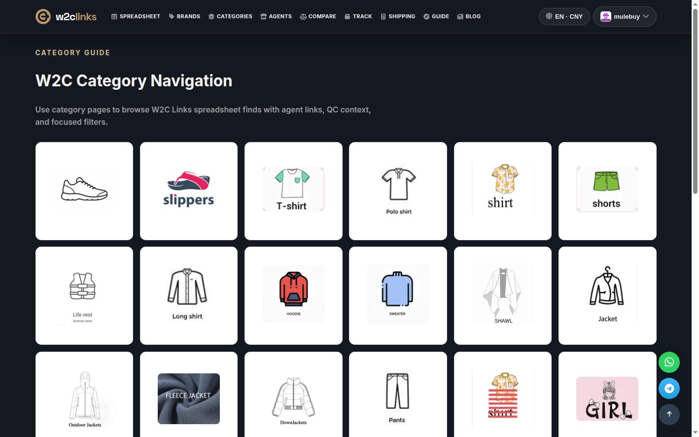 MuleBuy catalogue on w2clinks: product cards with photo, brand and reference price